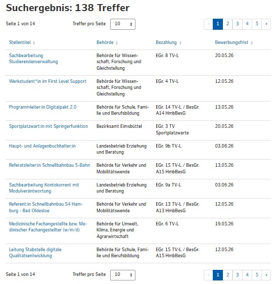 Das Bild zeigt die Suchergebnisliste an